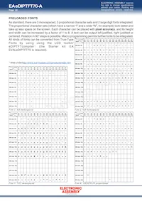 EA EDIPTFT70-A 데이터 시트 페이지 22