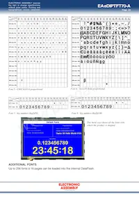 EA EDIPTFT70-A 데이터 시트 페이지 23