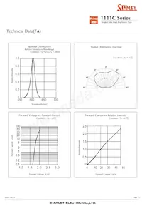 FA1111C-732-TR Datasheet Page 13