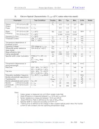 FP-1310-4I-LCC Datasheet Page 3