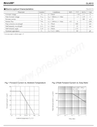 GL4910JE000F Datasheet Page 2