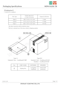 HDN1102W-TR Datenblatt Seite 14