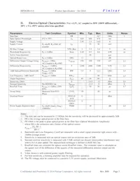 HFD6380-418 Datasheet Page 3