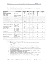 HFD7180-001 Datasheet Pagina 3