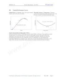 HFE4093-332 데이터 시트 페이지 4