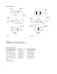 HSMW-C170 Datasheet Pagina 3