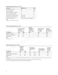 HSMW-C170 Datasheet Page 4