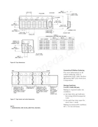 HSMW-C170 Datasheet Pagina 10