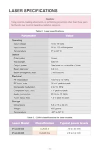 IF-UL08-635X Datasheet Page 12