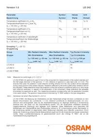 LD 242-2/3 Datasheet Pagina 4