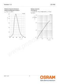 LD 242-2/3 Datasheet Page 5