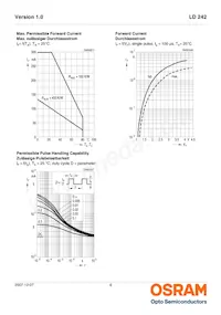 LD 242-2/3 Datasheet Page 6