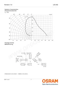 LD 242-2/3 Datasheet Page 7