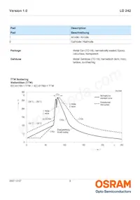 LD 242-2/3 Datasheet Page 8