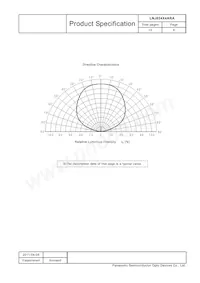 LNJ024X4ARA Datasheet Page 6