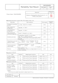 LNJC24X4ARA Datasheet Pagina 19