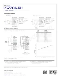 LS720A-RH Datasheet Pagina 3