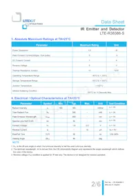 LTE-R38386-S Datasheet Pagina 3