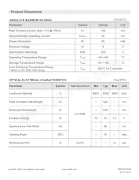 LTH5MM12VFR4500 Datasheet Page 3