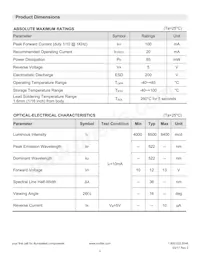 LTH5MM12VFR4500 데이터 시트 페이지 3