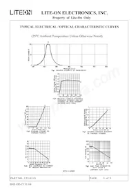 LTJ-811G 데이터 시트 페이지 6