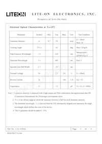 LTL-1CHAE Datenblatt Seite 3