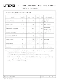 LTL-1CHEE Datasheet Page 3