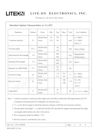 LTL-293SJW數據表 頁面 3
