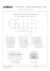 LTL-307G Datasheet Page 4