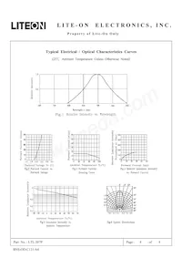 LTL-307P Datasheet Page 4