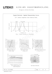 LTL-30EHJ Datasheet Page 4