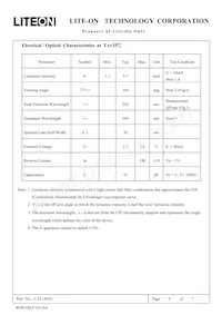 LTL-403G Datasheet Page 4