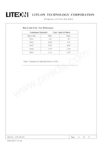 LTL-4211N Datasheet Page 6