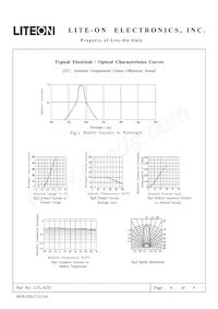 LTL-4253 Datasheet Page 4