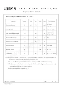 LTL-4266N Datasheet Pagina 3