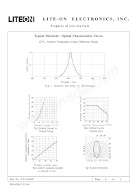 LTL-4266N Datenblatt Seite 4