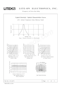 LTL-4273 Datasheet Page 4