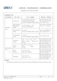 LTL1BEKVJNN Datasheet Page 12