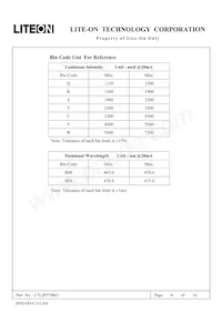 LTL2P3TBK5 Datasheet Page 7