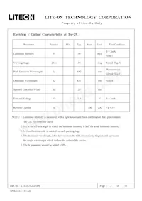 LTL2R3KRD-EM Datasheet Page 3