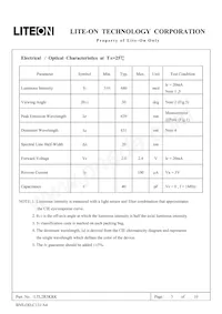 LTL2R3KRK Datasheet Page 4