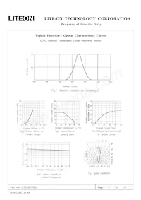 LTL2R3TGK Datenblatt Seite 4