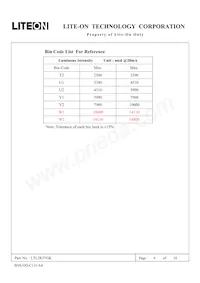 LTL2R3TGK Datasheet Page 6