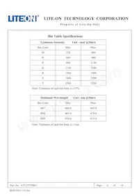 LTL2T3TBK5 Datasheet Page 7