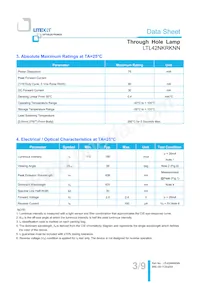 LTL42NKRKNN Datasheet Pagina 4