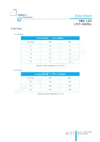 LTST-020ZGL Datasheet Page 5