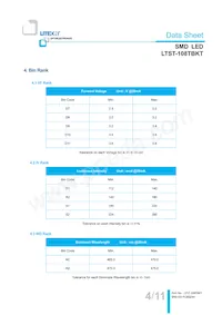 LTST-108TBKT Datasheet Page 5
