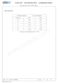 LTST-C150KRKT Datasheet Page 6