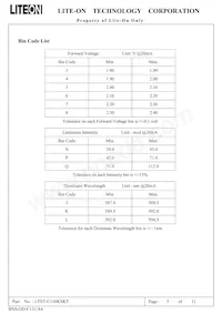 LTST-C150KSKT Datasheet Page 6