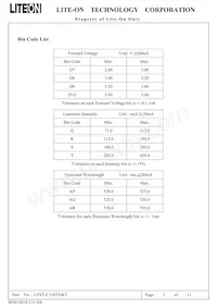 LTST-C150TGKT Datasheet Page 6